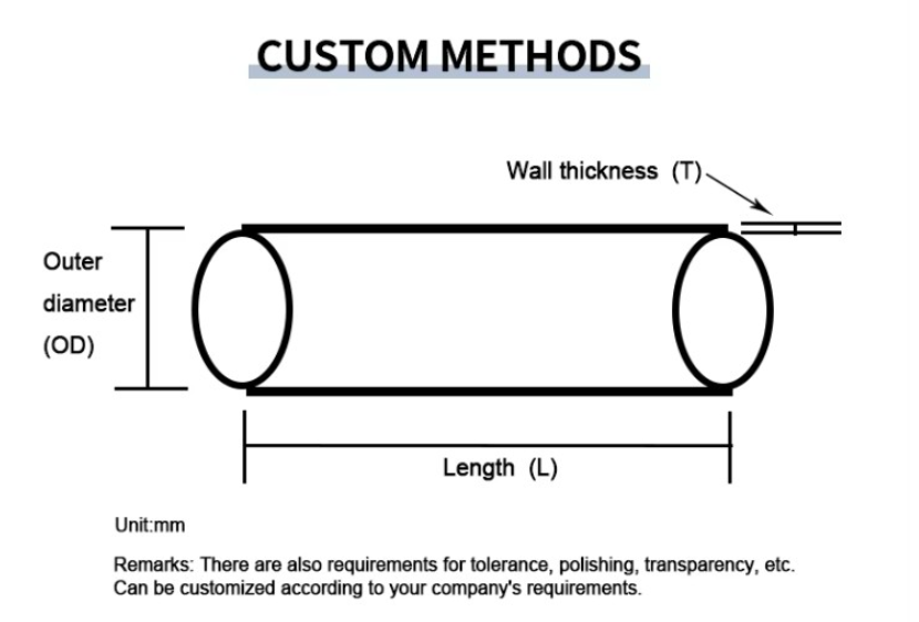 Cucstom Glass tube.png
