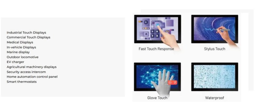 All application fields for custom 7-15.jpg All application fields for custom 7-15.jpg