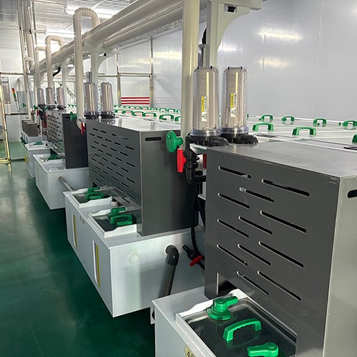 Factory Overview