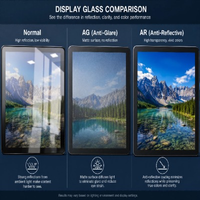0.5mm–1.8mm AG AR AF Multi-Coating Tempered Cover Glass for LCD Touch Panels